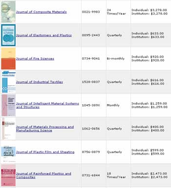 sage price list for material sciences journals